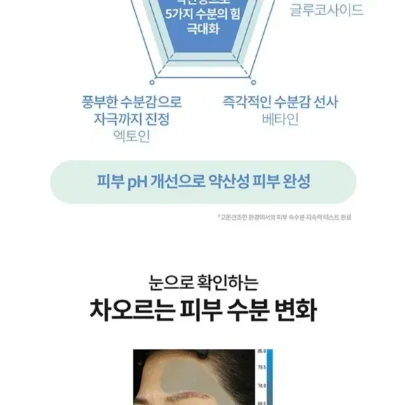 셀퓨전씨 약산성 패리어 수분크림