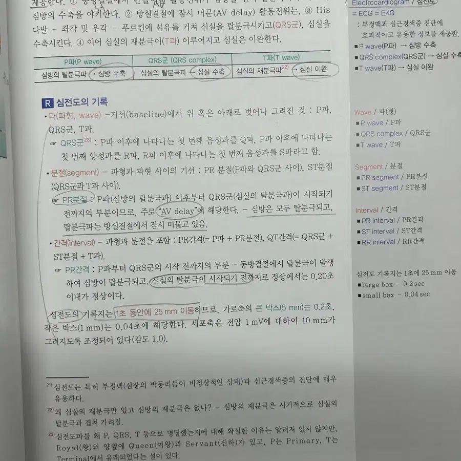 인체의 구조와 기능 1,2 (은학사 김찬 외공저)