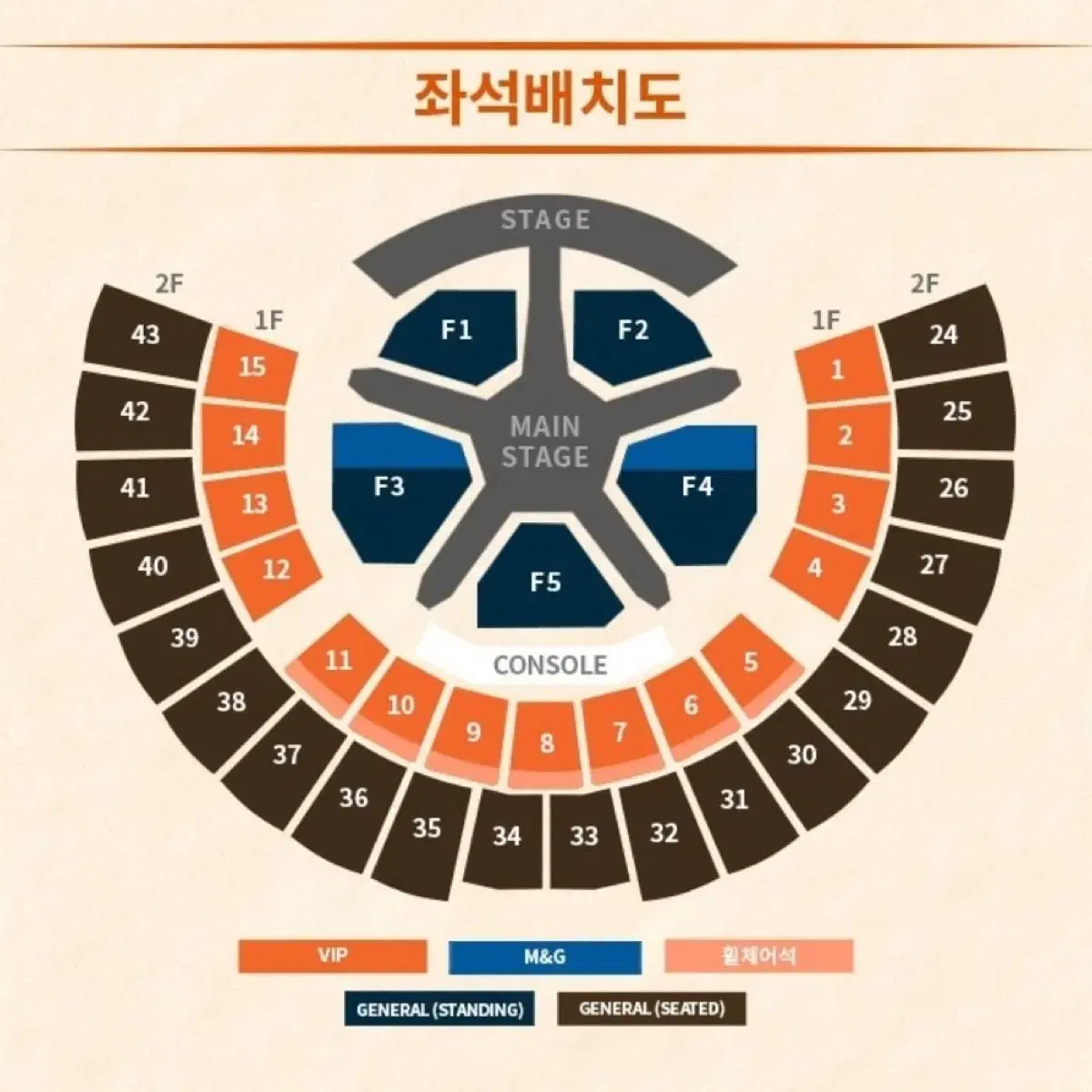 투바투 프미콘 앙콘 무료로 티켓팅해드려요