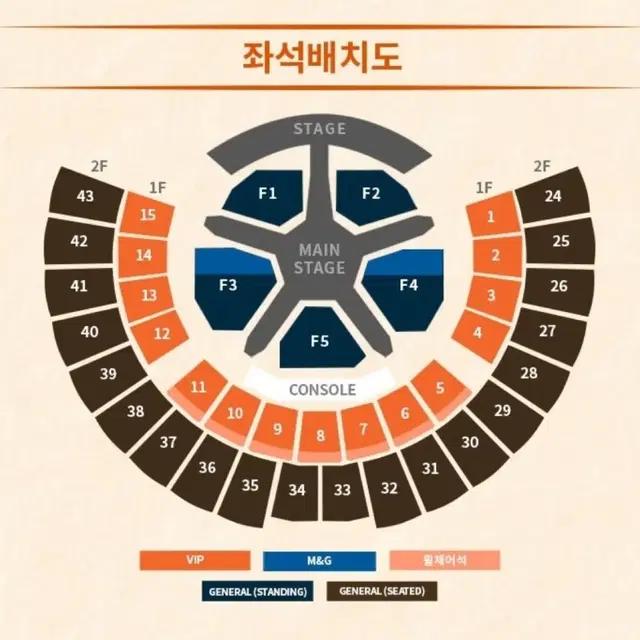 투바투 프미콘 앙콘 무료로 티켓팅해드려요