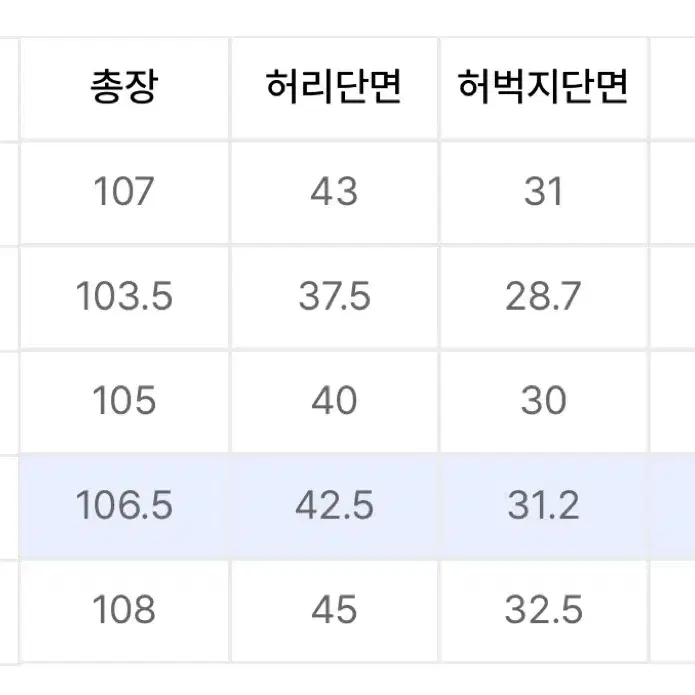 [L] 피스워커 스트레이트 절개 데님팬츠 (실착 5회 미만)