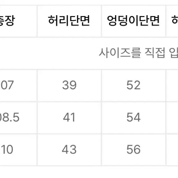 노매뉴얼 포스333 팬츠 일괄