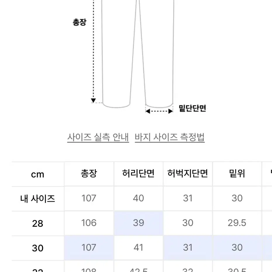 오더아카이브 디스트로이드 롱와이드 데님팬츠 (70%할인가)