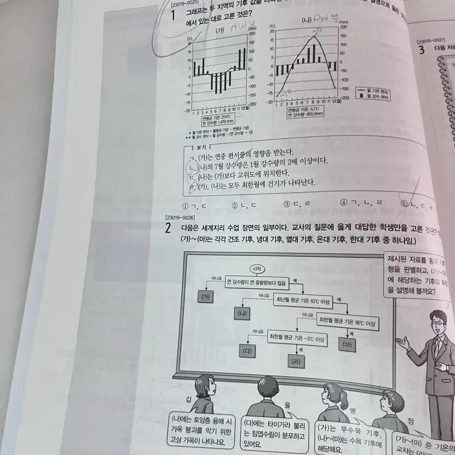 2024 세계지리 EBS수능특강