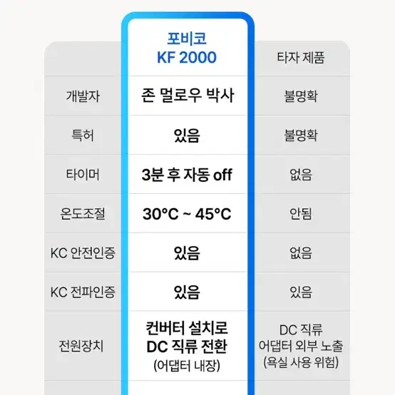 포비코KF2000 가정용 좌욕기