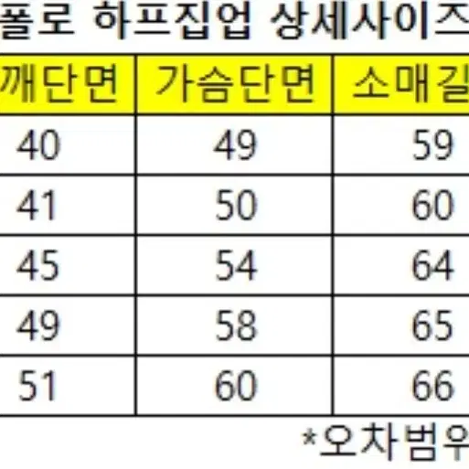 (정품) 폴로 하프집업 니트