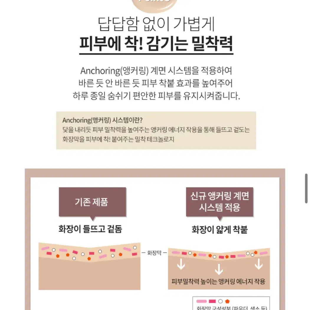 에뛰드 더블래스팅 파운데이션