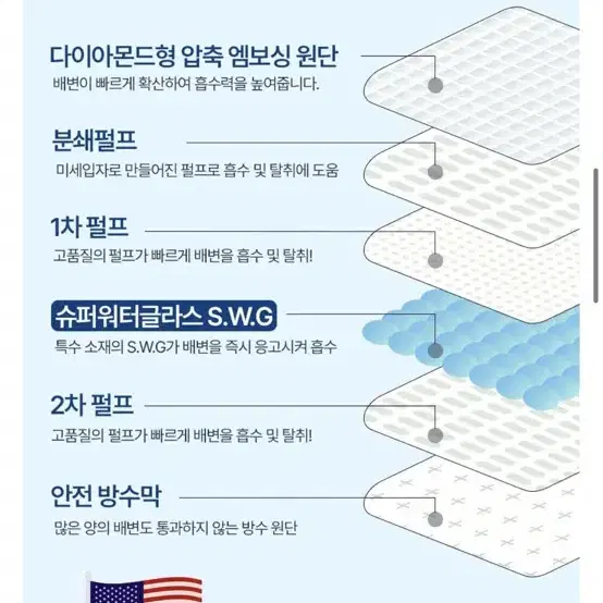 새상품)페츠모아 냄새잡는 요술배변패드 표준형 100매/무료배송