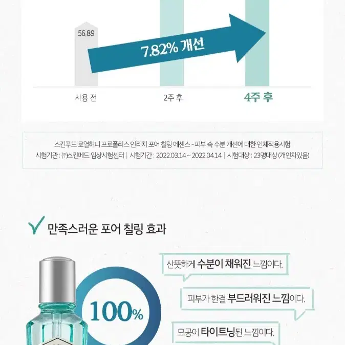 스킨푸드 로열허니 프로폴리스 인리치 포어칠링 에센스