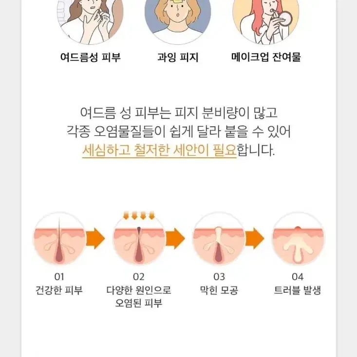 여드름에 좋은 화장품 일괄(새상품)