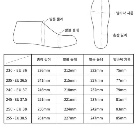 쿄x 네거티브쓰리 메리제인 슈즈 신발 230