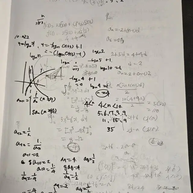 인체생명과학 제8판 (라이프 사이언스)