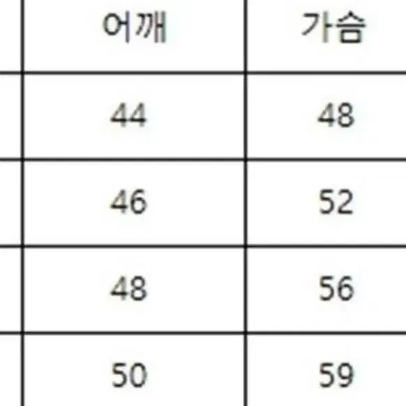 정품)새상품 스투시 베이직 반팔티 남녀공용