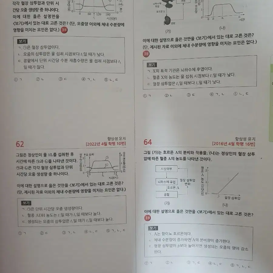 2024 마더텅 생명과학1