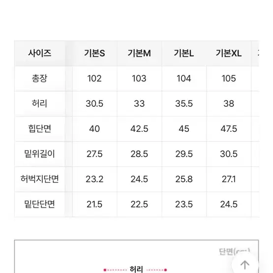 미오 빈티지 워싱 슬림 부츠컷 데님 기본 m