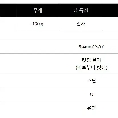 KBS 원스텝 프리미엄 JV+ 130 스틸 퍼터 샤프트