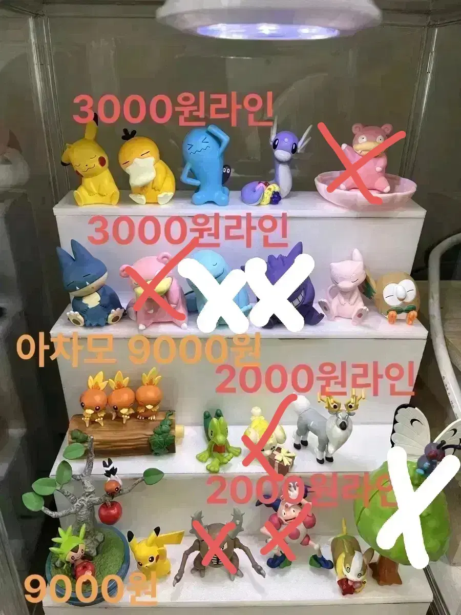 Pokémon Gacha Figures are on the jin!