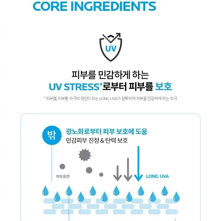 60%할인! 라로슈포제 톤업 썬크림 유데비아 톤업 로지 30ml (새상품