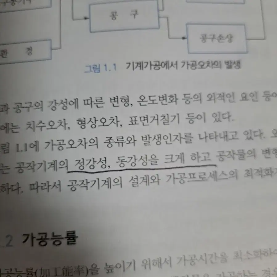 기계가공시스템