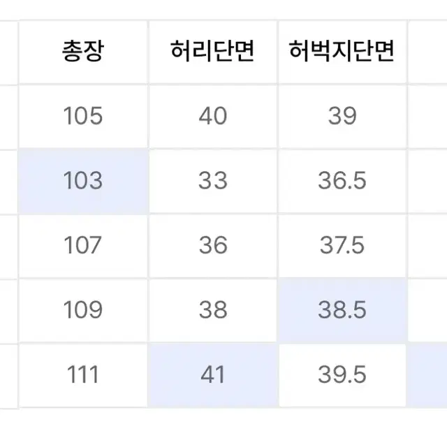 [유니온블루] 투턱 스웨트팬츠 카키 M