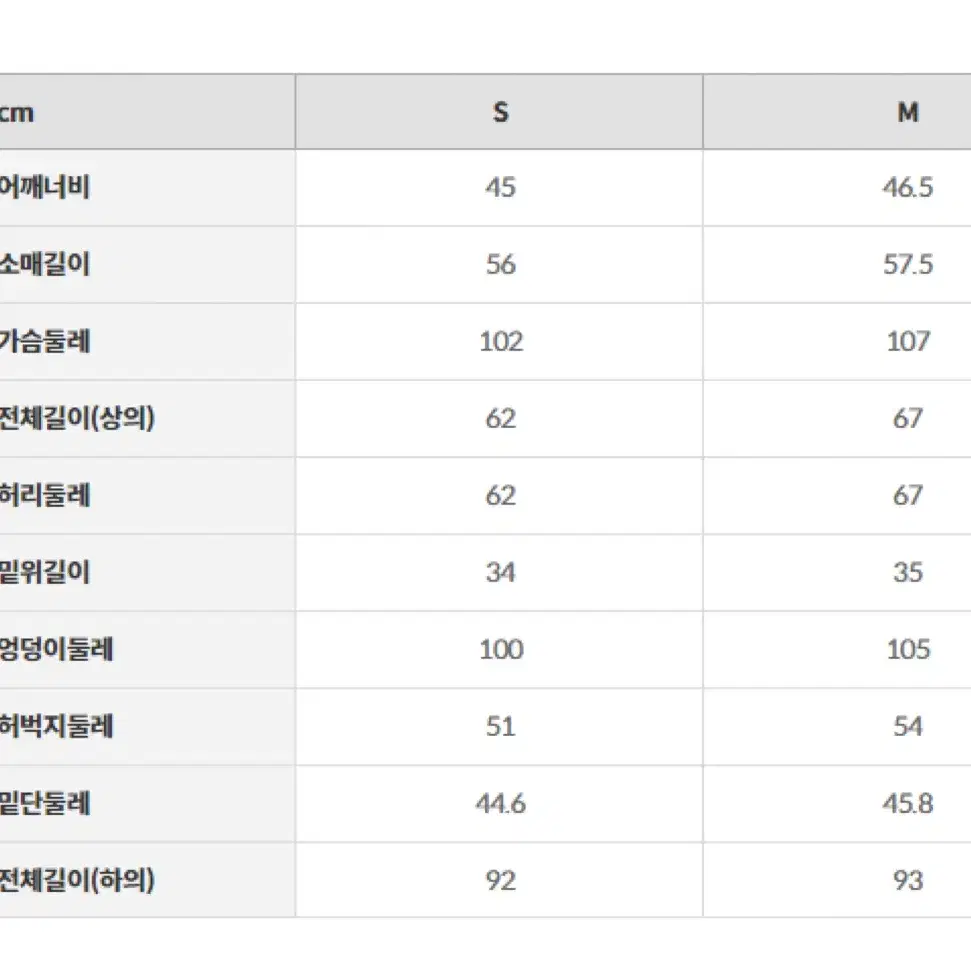 스파오 남녀공용 산리오 캐릭터즈 긴팔 잠옷 포차코 m사이즈