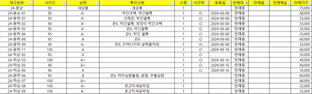 육군 군대 구형 활동복 생활복 짬복 24-동하-08