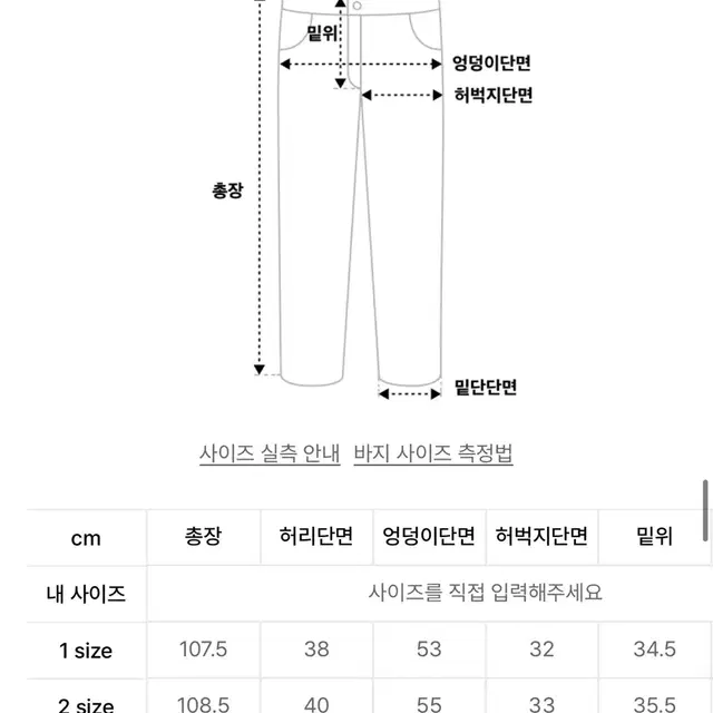 르마드 데미지드 데님 팬츠 - 인디고 (2사이즈)