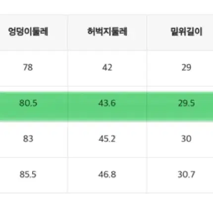 미쏘 세미 부츠컷청바지