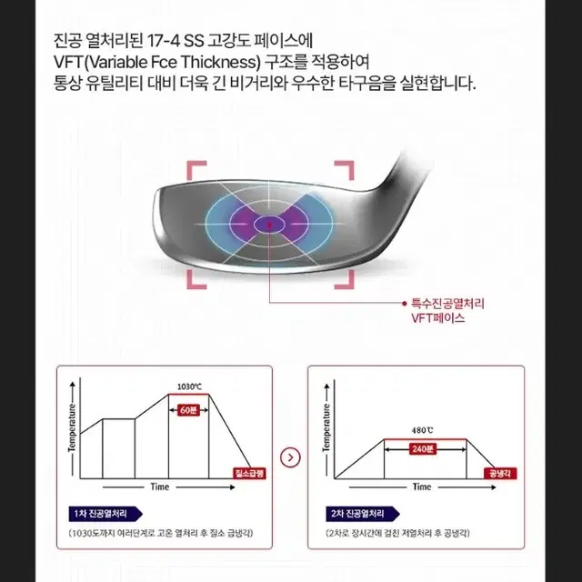 데이비드 5세대 남성 우디아이언 고반발 골프채2번(17도)S 판매