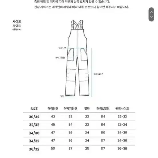 디키즈멜빵