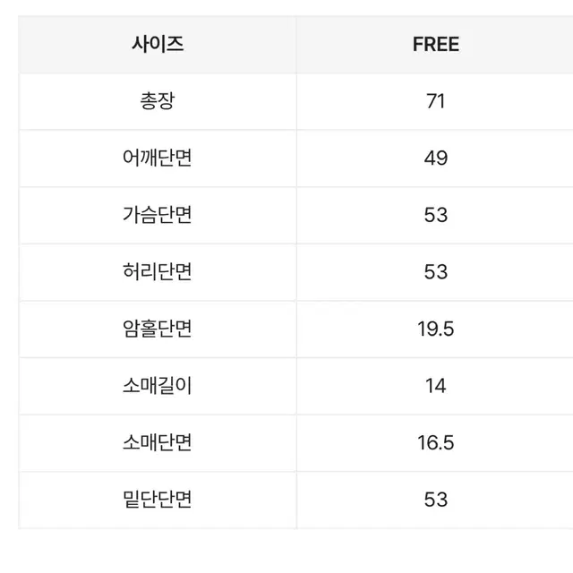 에이블리 새상품 데님미니원피스