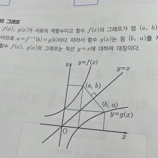 이미지 주마등특강 수1 수2 확통