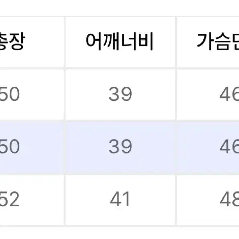 (새상품)판도라핏 반팔 니트