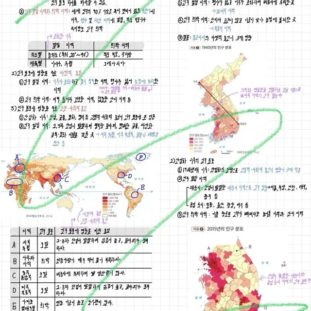 중3 중학교 3학년 중학생 <내신 필기 판매>