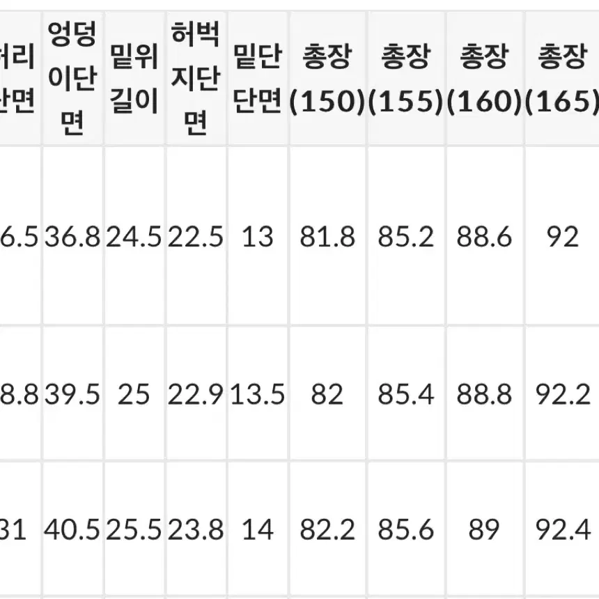 고고싱 일자데님 그레이시 팬츠