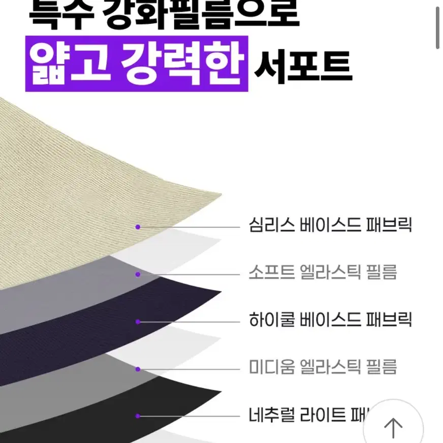 국산 스마트핏 0.3mm 초슬림 테이핑 손목보호대 엄지형 부상방지특허