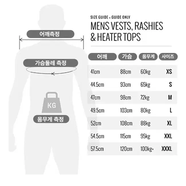 [45%할인]젯파일럿 벤쳐 L50 네오플랜 후드 통합코트(구명조끼+코트)