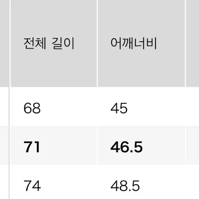 [L] 유니클로 UT 앤디 워홀 반팔 티셔츠