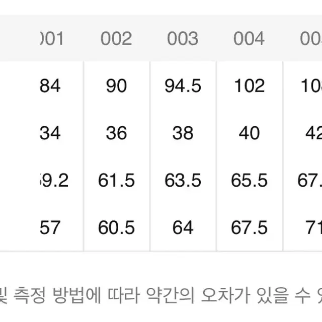 [1회 착용] 꼼데가르송 가디건 네이비 M 사이즈