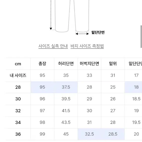 브랜디드 1941 블랙진 30