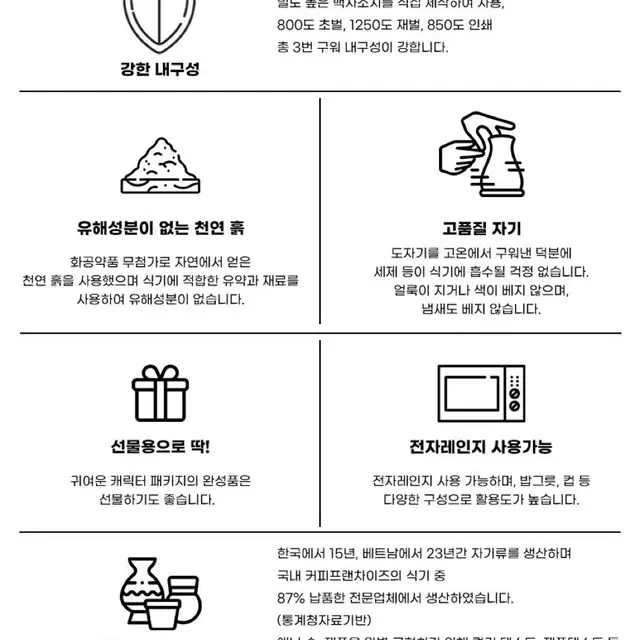 스파이 패밀리 유사가족 찻잔세트 (원가 양도)