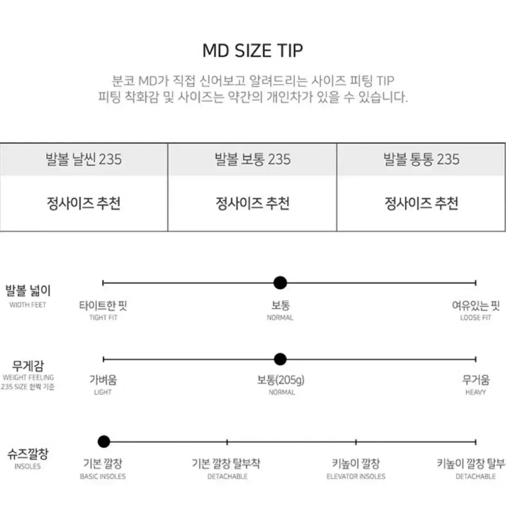 1회착용 분홍코끼리 줄리아 메리제인 블루 235