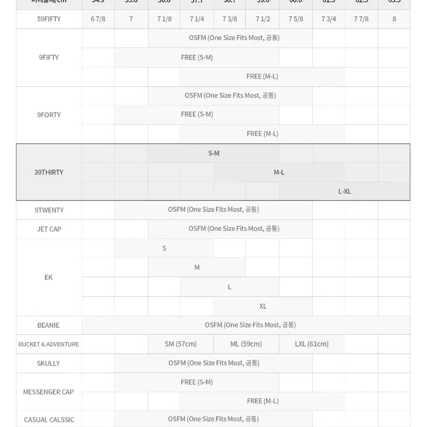 [50%할인]젯파일럿 Corp 남자 레드 야구 모자 빅사이즈