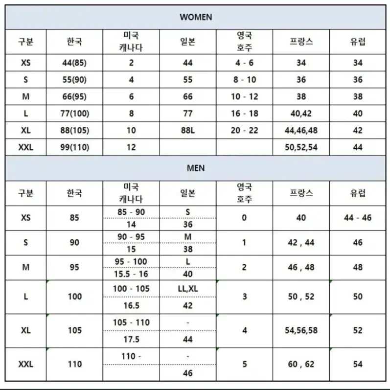 (정품 새상품)타미힐피거 남성 플래그 로고 케이블 니트 스웨터 M, L