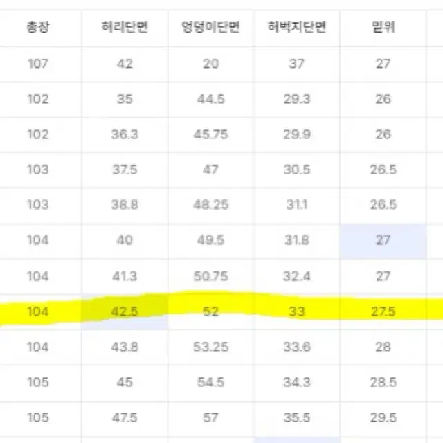 무탠다드 세미 와이드 히든 밴딩 슬랙스 (베이지 32)