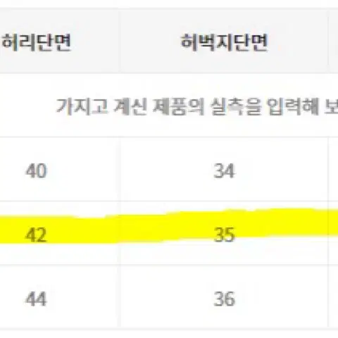 셔터 트위스트 데님 팬츠 (로우인디고 M)