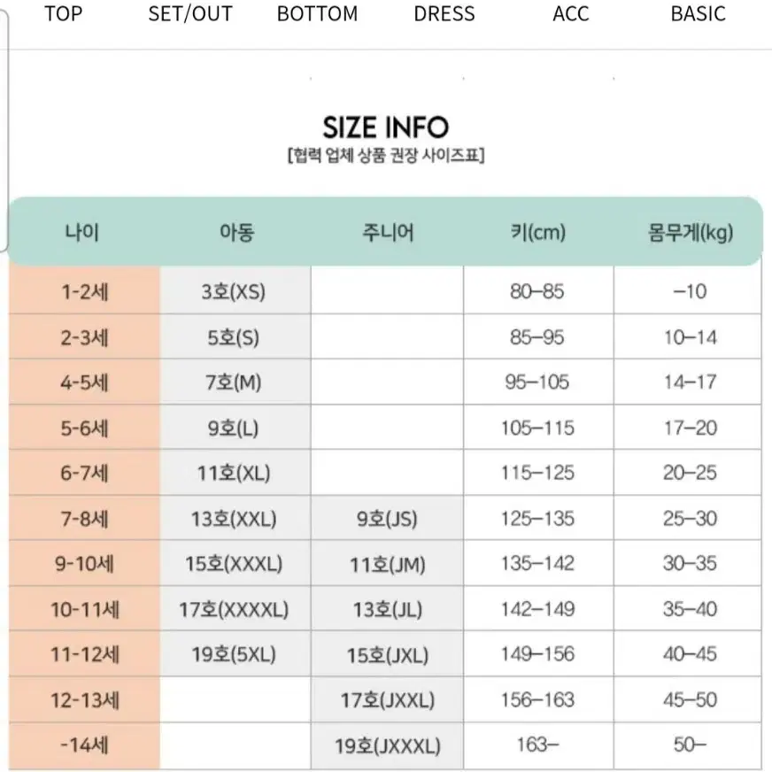 쿠키하우스 주니어라지 원피스