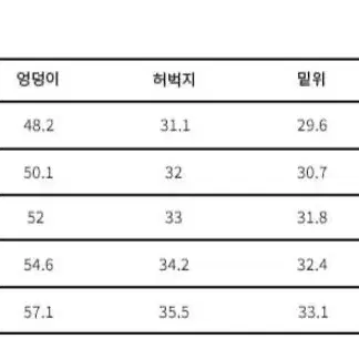 밀리언코르 유니섹스 와이드 데님 팬츠 진청 M 노기모