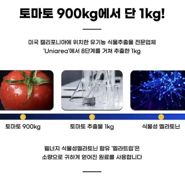 [미개봉]웰너지 100% 식물성 멜라토닌 함유 타트체리 멜라트립 정