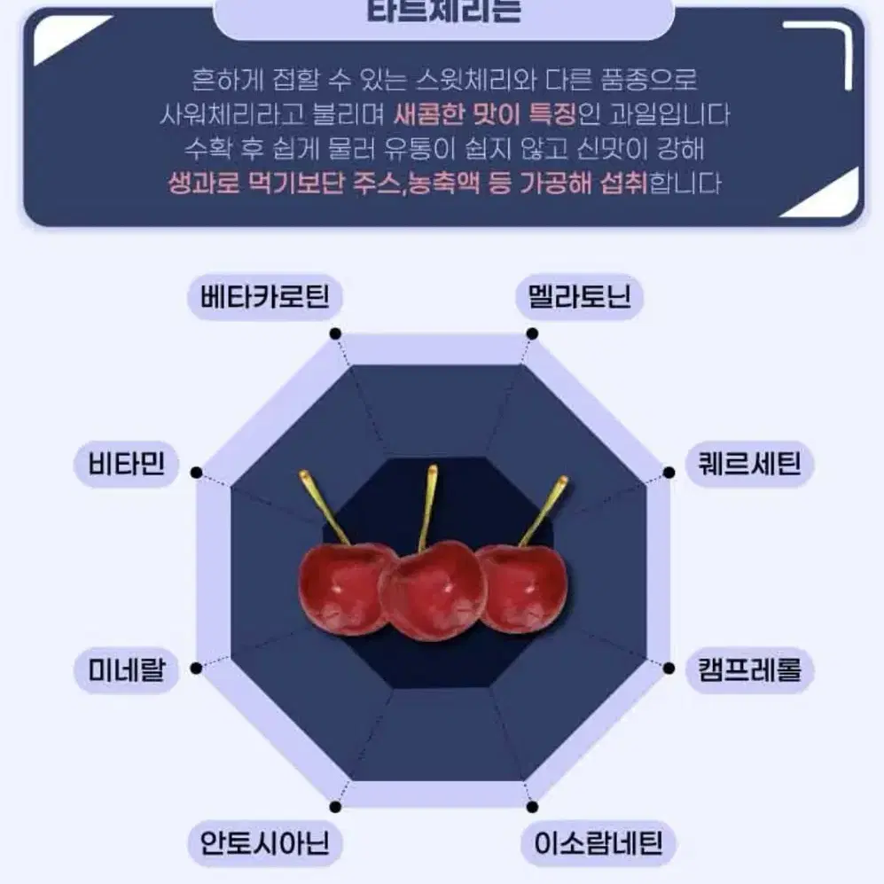 [미개봉]웰너지 100% 식물성 멜라토닌 함유 타트체리 멜라트립 정